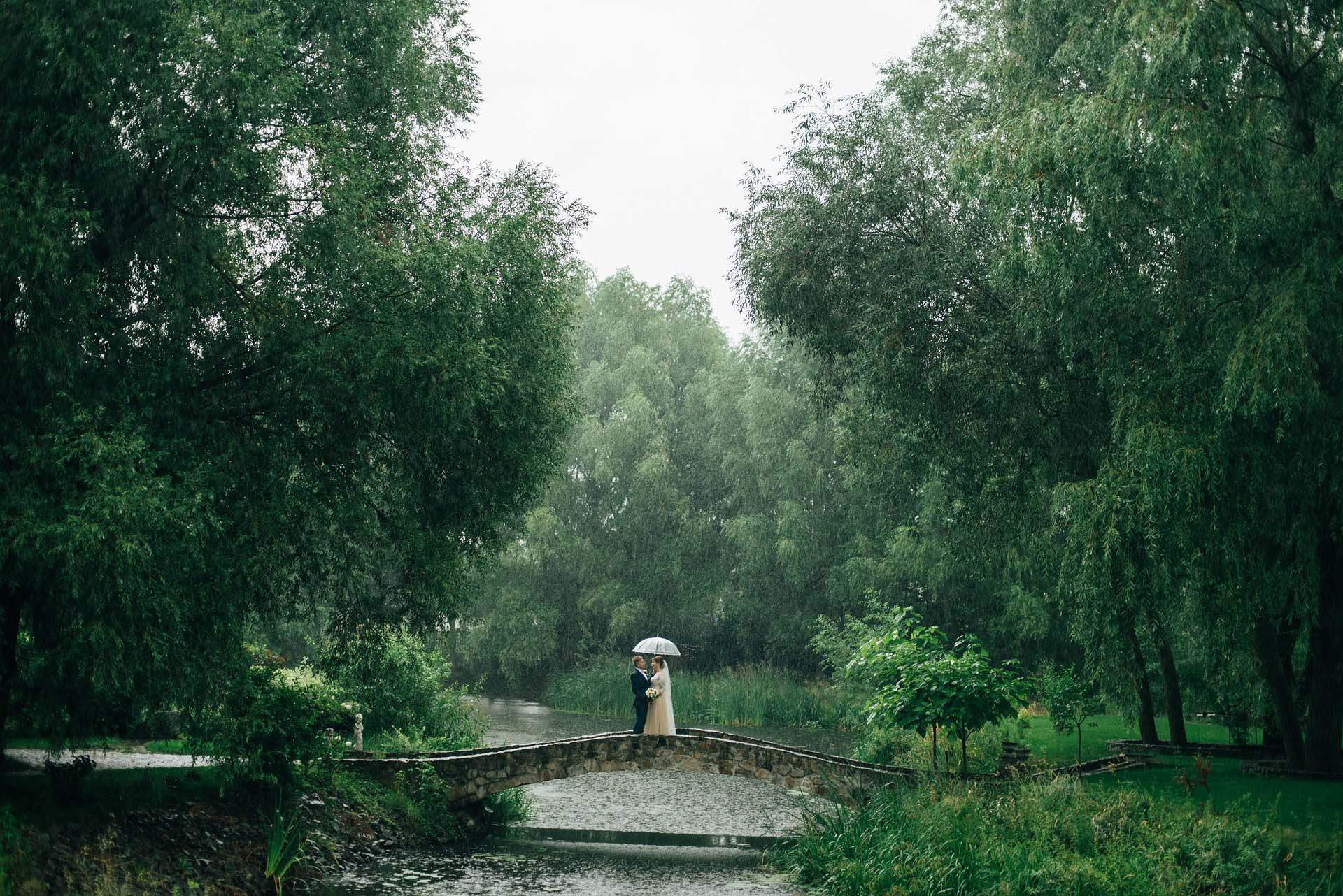 how to choose a photography style
